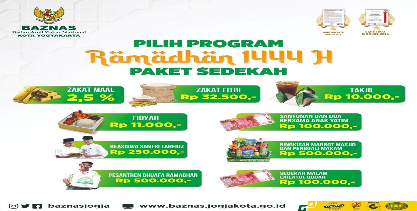 Transformasi ZIS Online: Mendukung Pembangunan Berkelanjutan melalui Pengelolaan Zakat yang Lebih Baik