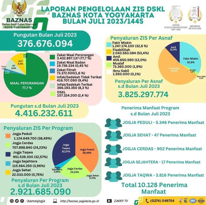 TERIMAKASIH MUZAKI TERIMAKASIH MUSTAHIQ