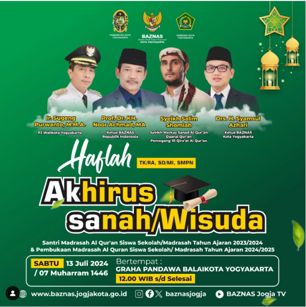 Haflah Akhirussanah Wisuda Santri Madrasah Al Qur an Siswa Sekolah Madrasah Tahun Ajaran 2023 2024